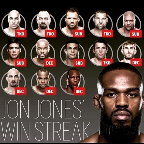 jon jones wikipedia|jon jones win streak.